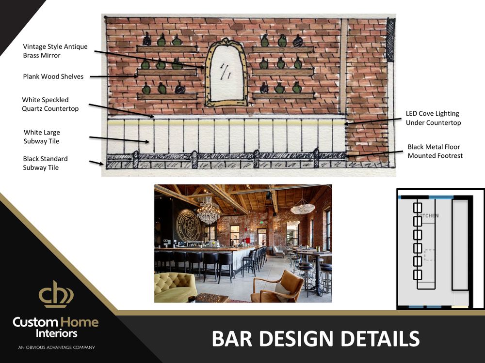 Bar design details and elevation
