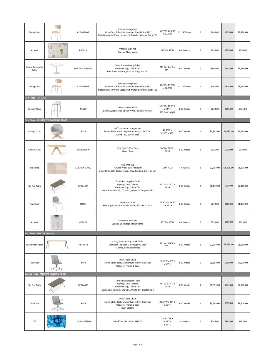 Detailed price list page